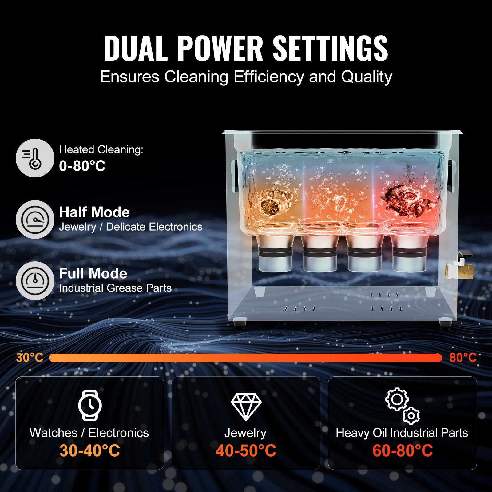 Nettoyeur ultrason VEVOR, inox, 10 L, 240 W, numérique, mode doux & dégazage, chauffage & minuterie, pour prothèses/bijoux/outils, noir - 4