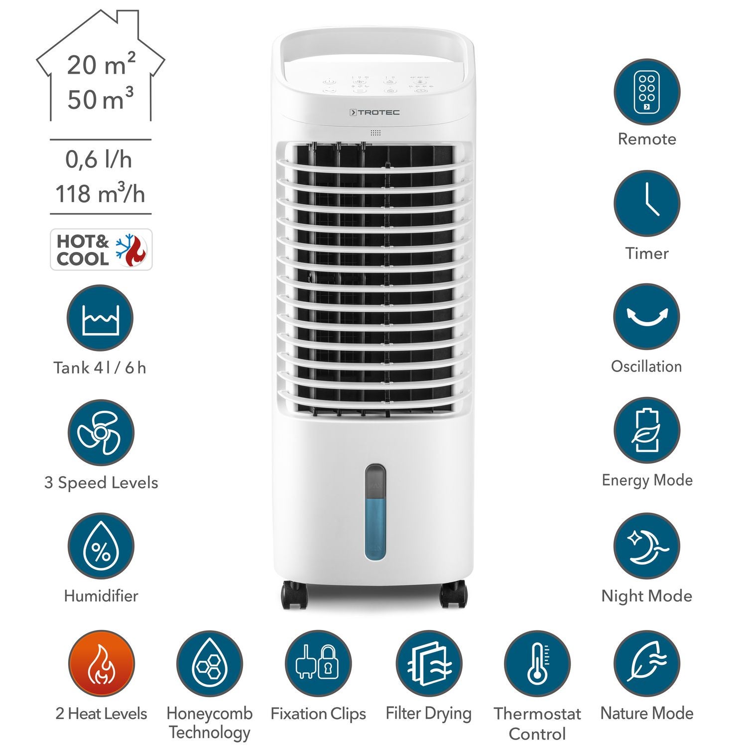TROTEC PAE 19 H - Rafraîchisseur d'air 4 en 1 : rafraichisseur, chauffage, humidification et ventilation - 118m3/H - 2