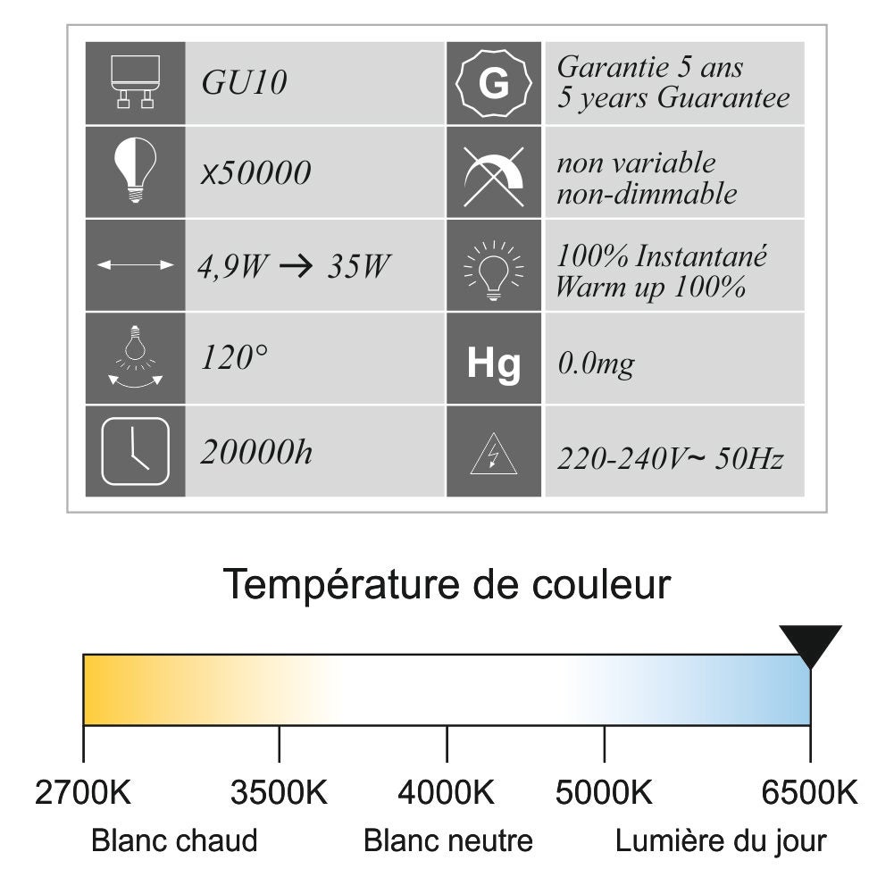 Lot de 10 ampoules LED GU10&nbsp;4,9W - 120° - 400Lm 6400K - garantie 5 ans - 3