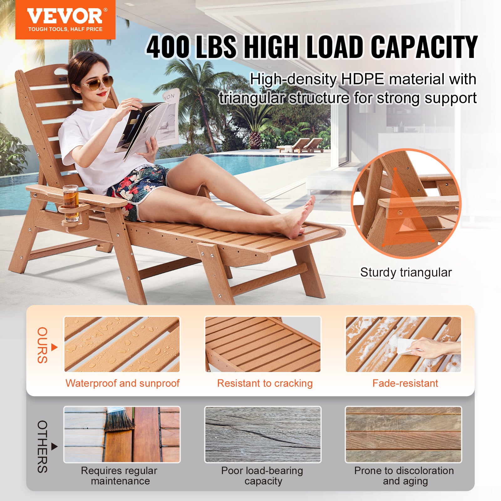 Bain Soleil VEVOR, Charge 181 kg, PEHD, avec Dossier Réglable sur 6 Positions, Accoudoir, Porte-gobelet, pour Terrasse, Patio, Pelouse, Marron - 2