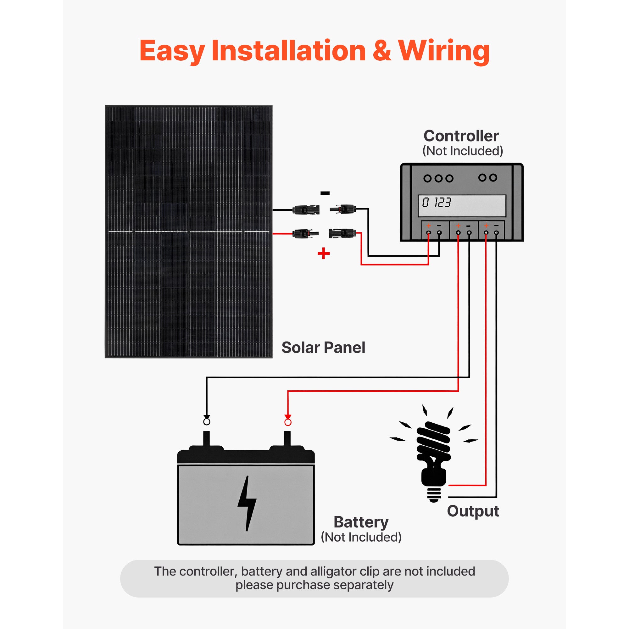 Panneau solaire monocristallin SucceBuy 400 W, Lot de 2 panneaux photovoltaïques a haut rendement 23 %,pour une utilisation hors reseau sur toit plat - 3