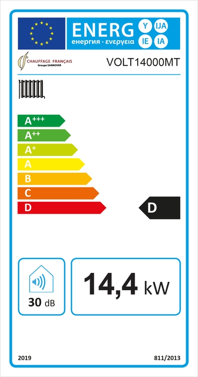 Étiquette énergétique