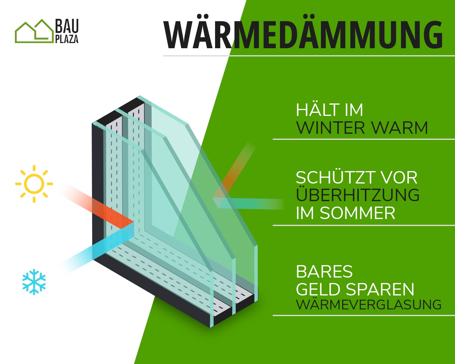 BauPlaza - Fenêtre PVC 40 x 50 cm d'ouverture Droite double vitrage Toutes les tailles blanc Largeur x Hauteur 400 x 500 mm Oscillo-battant - 6