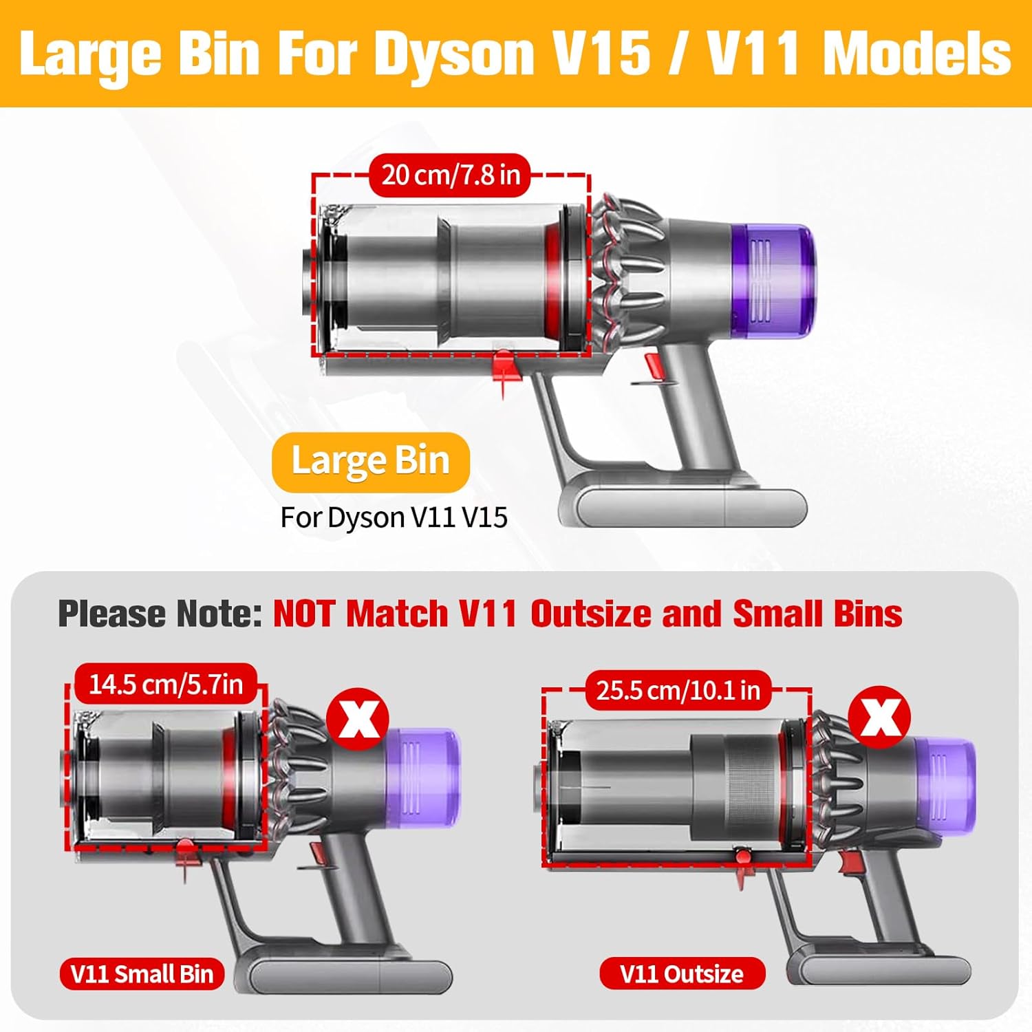 Poubelle Collecteur Réservoir pour Dyson V11/V15 - Bac à Poussière Pièces Détachées Accessoire, Compatible SV14, SV17 - 5
