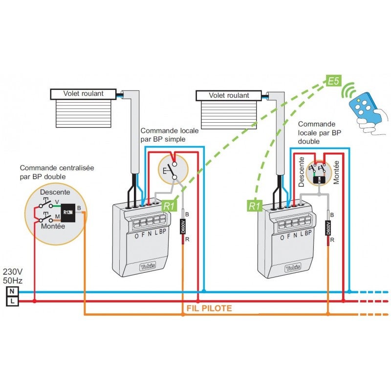 YOKIS - Micromodule volet roulant encastré radio Power - MVR500ERP - 5