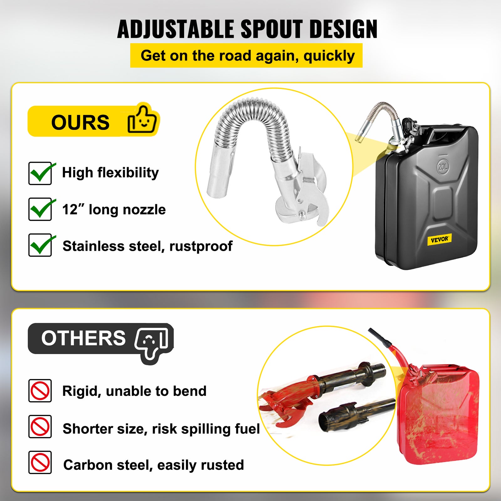 Bidon de Carburant Jerry,VEVOR Bidon de Carburant Portable de 5,3 Gallons / 20 L avec Système Bec Flexible,Réservoir Carburant en Acier Antirouille - 5