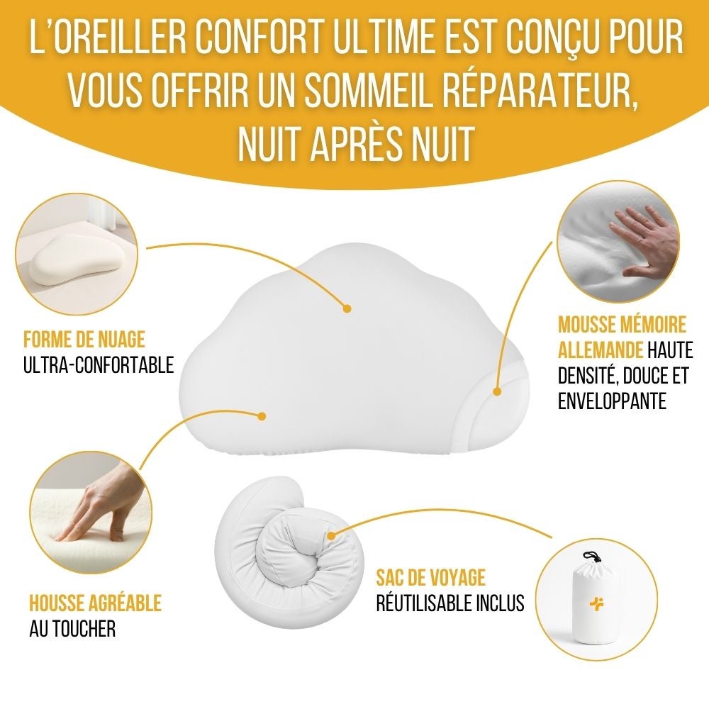 Oreiller ergonomique mémoire de forme – soutien cervical ultra-doux – 57x35x12 – CONFORT ULTIME - 3