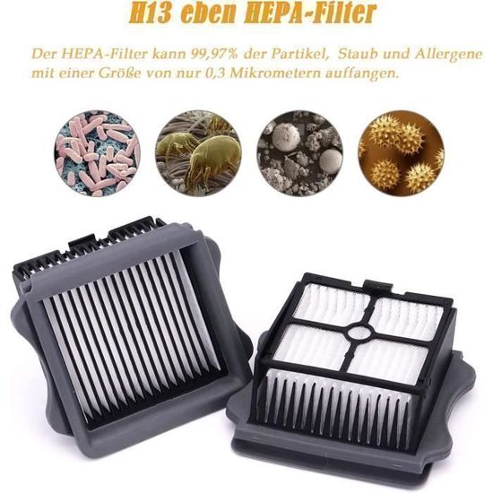 Kit d'accessoires - Tineco - Floor One S5 - Aspirateur eau et poussire - Compatible S5 PRO -2 rouleaux - 3