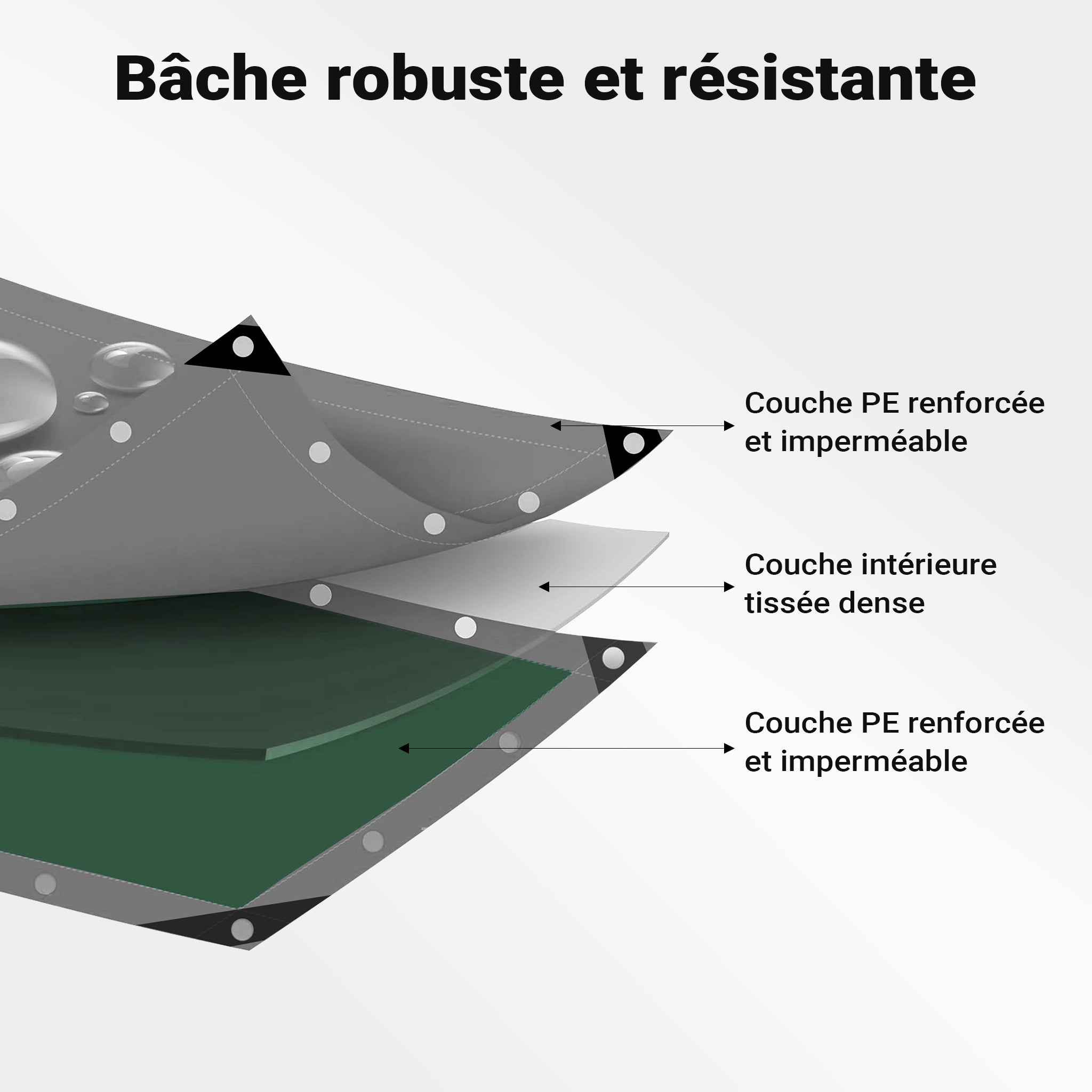 Wiltec Telone occhiellato verde 3 x 4 m resistente alle intemperie e a raggi UV, impermeabile, robusto telo di protezione in polietilene 120 g/m² c - 5