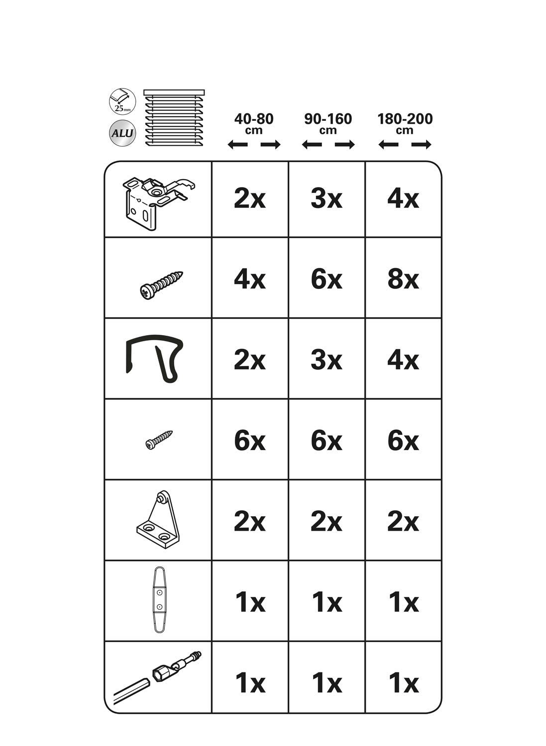 Deco Company, Veneziana in Alluminio, Montaggio a soffitto, Grigio Ardesia, 155 x 175 cm, (23-3128) - 3