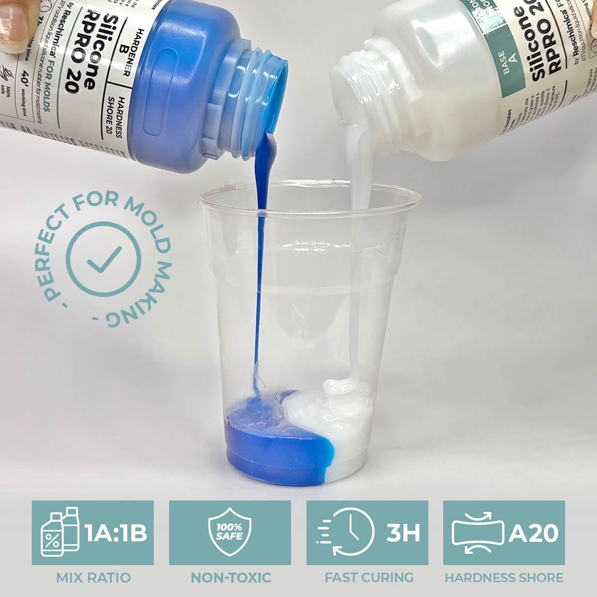 R PRO 20 gomma di silicone liquida di media durezza 1:1 , non tossica e catalizzatore al platino (2 kg) - 2