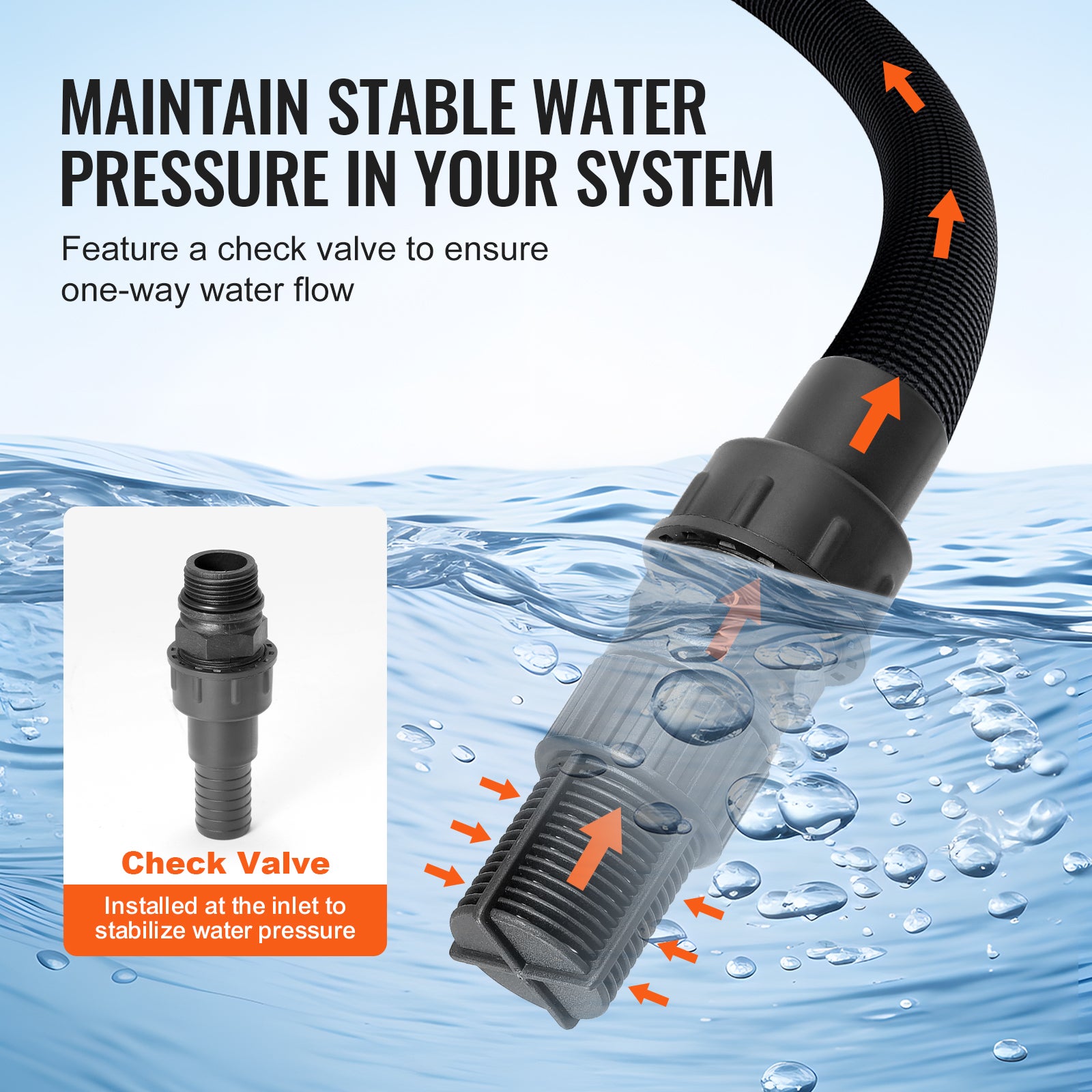 Bomba para Pozos Poco Profundos SucceBuy 1,6 HP con Tanque a Presión de 5 Galones,1320 GPH,Sobrepresor de Riego Automático,Presostato 30/50 PSI - 7