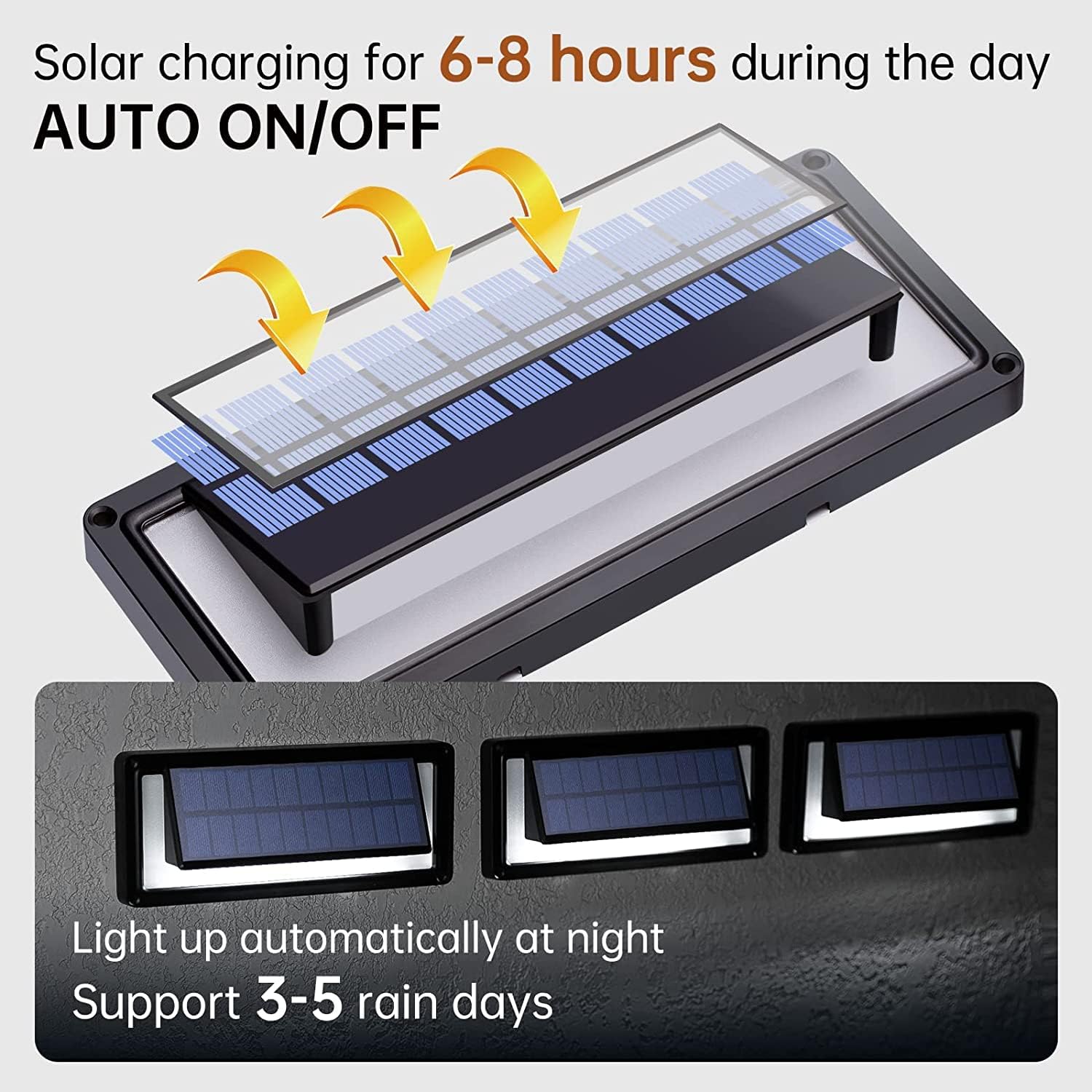 Solarsys - Lampe Solaire LED Extérieure 500 lm – Capteur Sonore et Crépusculaire – IP65 – Jardin Terrasse Escalier Balcon - 5