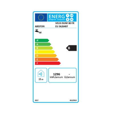 Étiquette énergétique