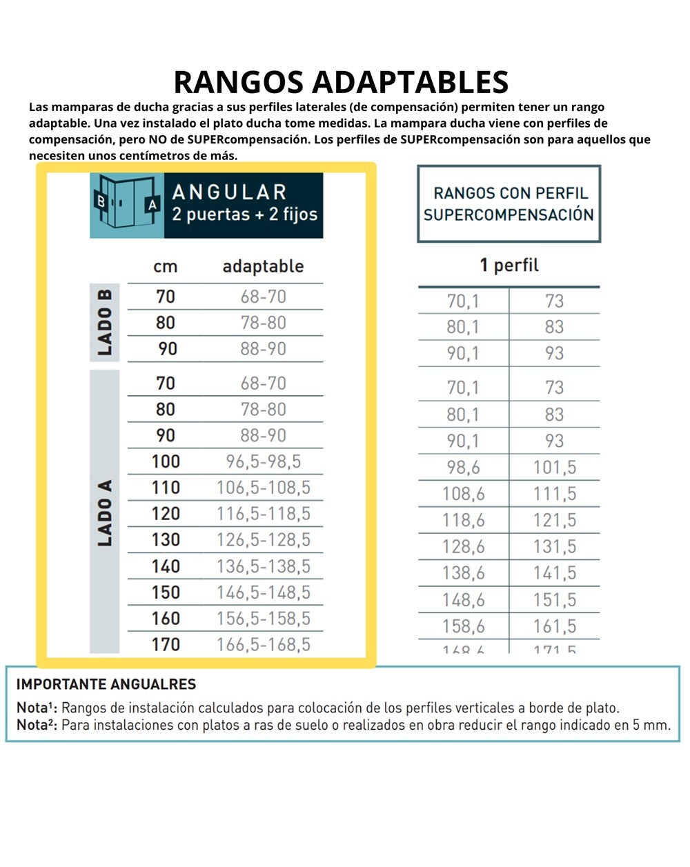 Box doccia rettangolare angolare scorrevole 2 porte 2 fisse | Vetro anticalcare da 5 mm | Profilo cromato 170 cm (adattabile 166,5-168,5 cm) x 70 cm - 7