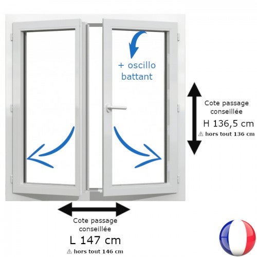 Sitemapcdatahttpsmodeinf Inetcomfenetre Pvc Bricoman