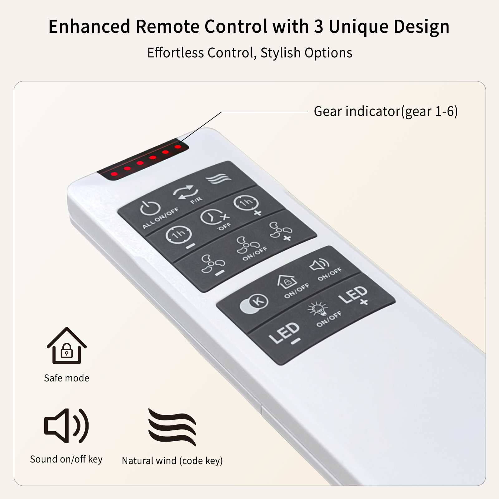Ventilador de techo con luz silencioso DC 20W con mando WiFi/ APP ø84 cm, luz CCT 3 aspas, 6 velocidades, modo verano/invierno, brisa, temporizador - 7