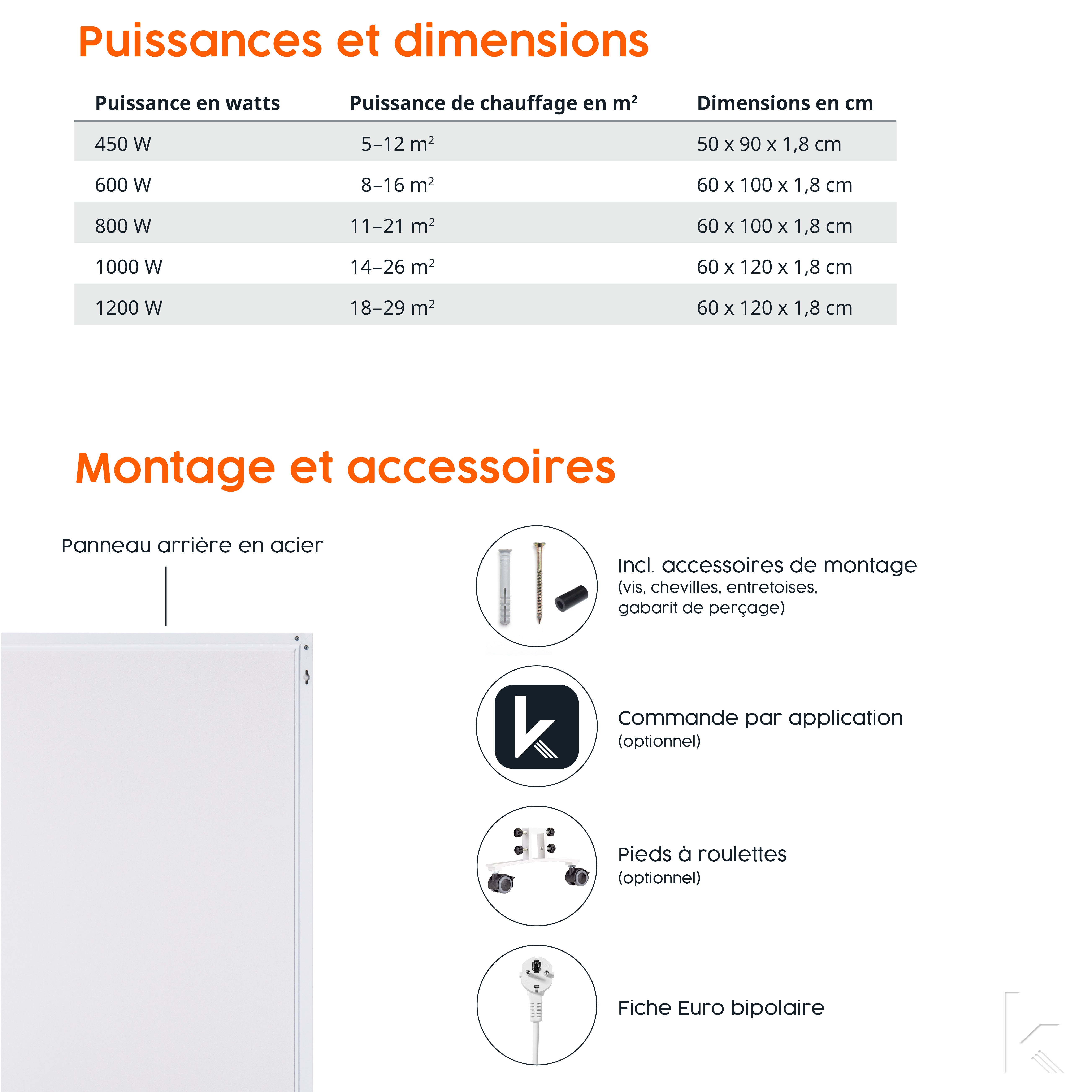 Chauffage infrarouge électrique 600W avec Smart Thermostat | Könighaus | Ambient Edition Amour d’été - 3