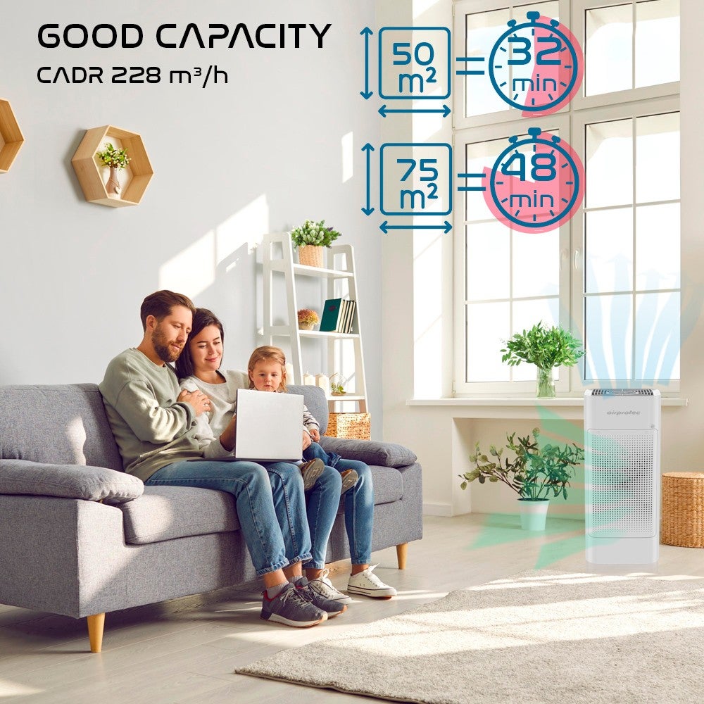 AIRPROTEC 230 – Purificador de ar inteligente com filtragem HEPA H13 avançada - 2