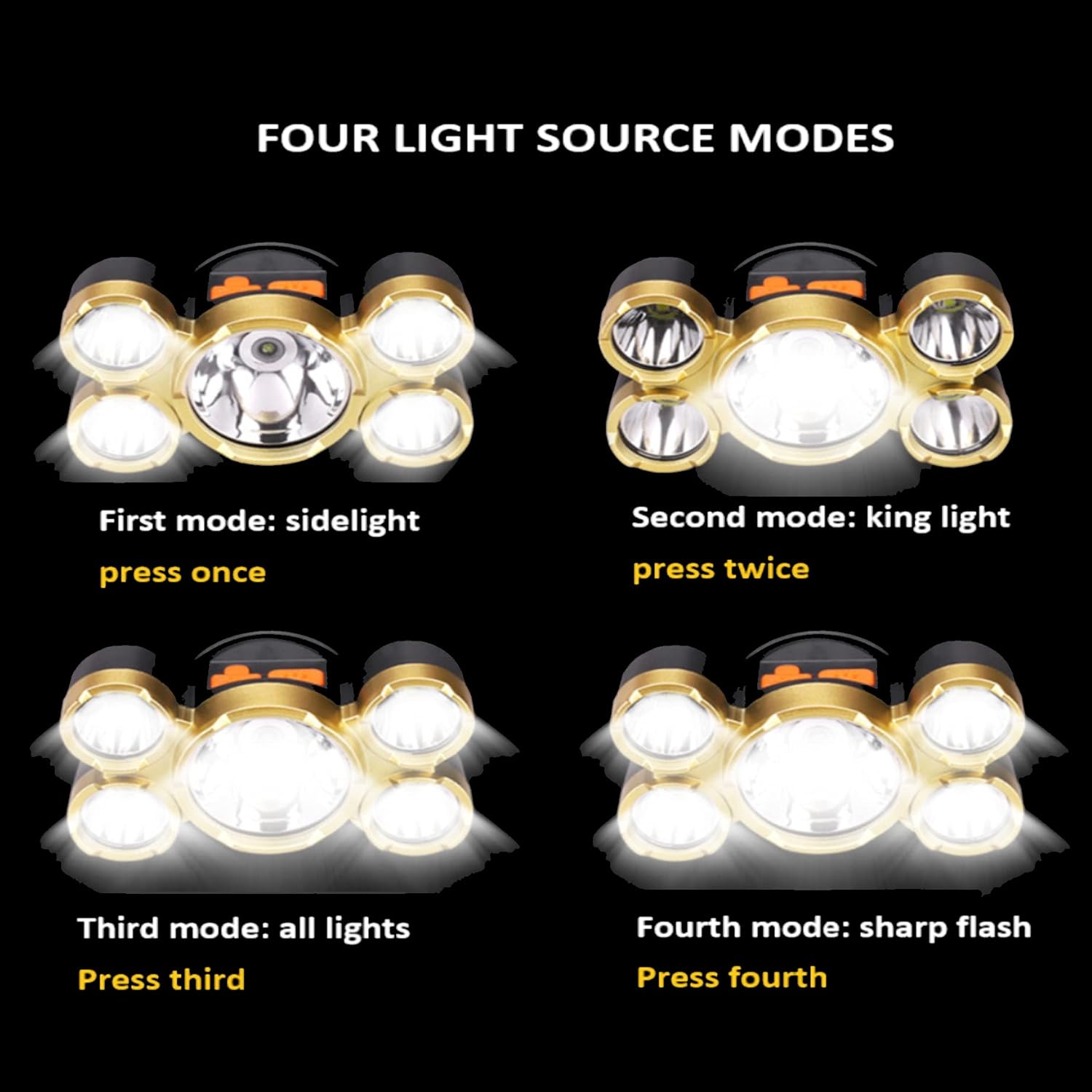 Lampada frontale a LED ricaricabile tramite USB, luce ultra bianca, 4 modalità di luminosità, torcia con fascia regolabile, adatta per la pesca nottu - 3