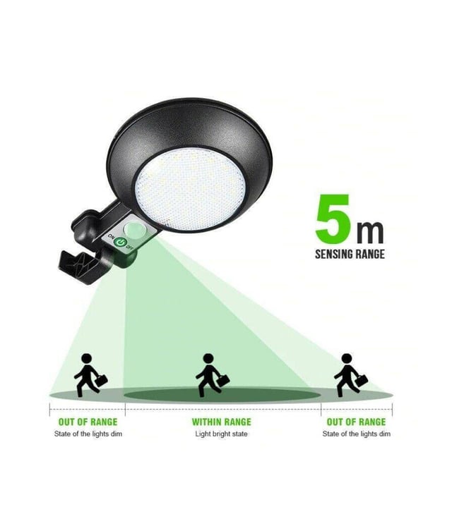 Trade Shop - Applique Faro Lampione Pannello Solare Fotovoltaico Sensore Movimento Jx-155 -