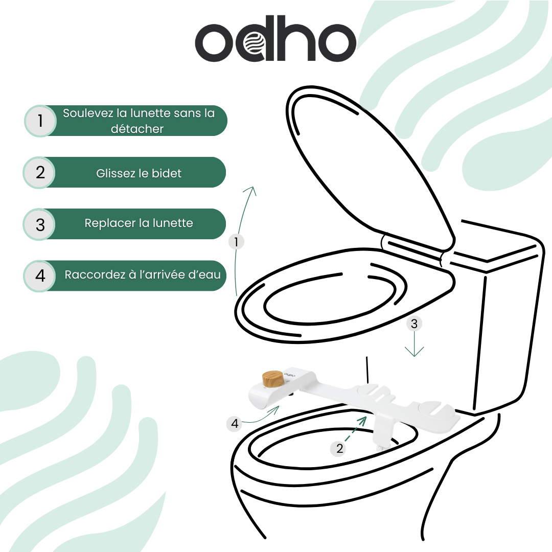 Kit WC complet toilette japonaise - Bidet ODHO - autonettoyante - alternative douchette- abattant WC japonais - 5
