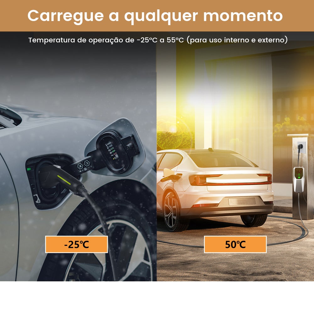 HEXINEX Carregador Portátil para Carros Elétricos 3.68 kW 16A Monofásico Type 2 - Cabo 4m com Tomada Schuko, IEC62196 e IP67 - 9