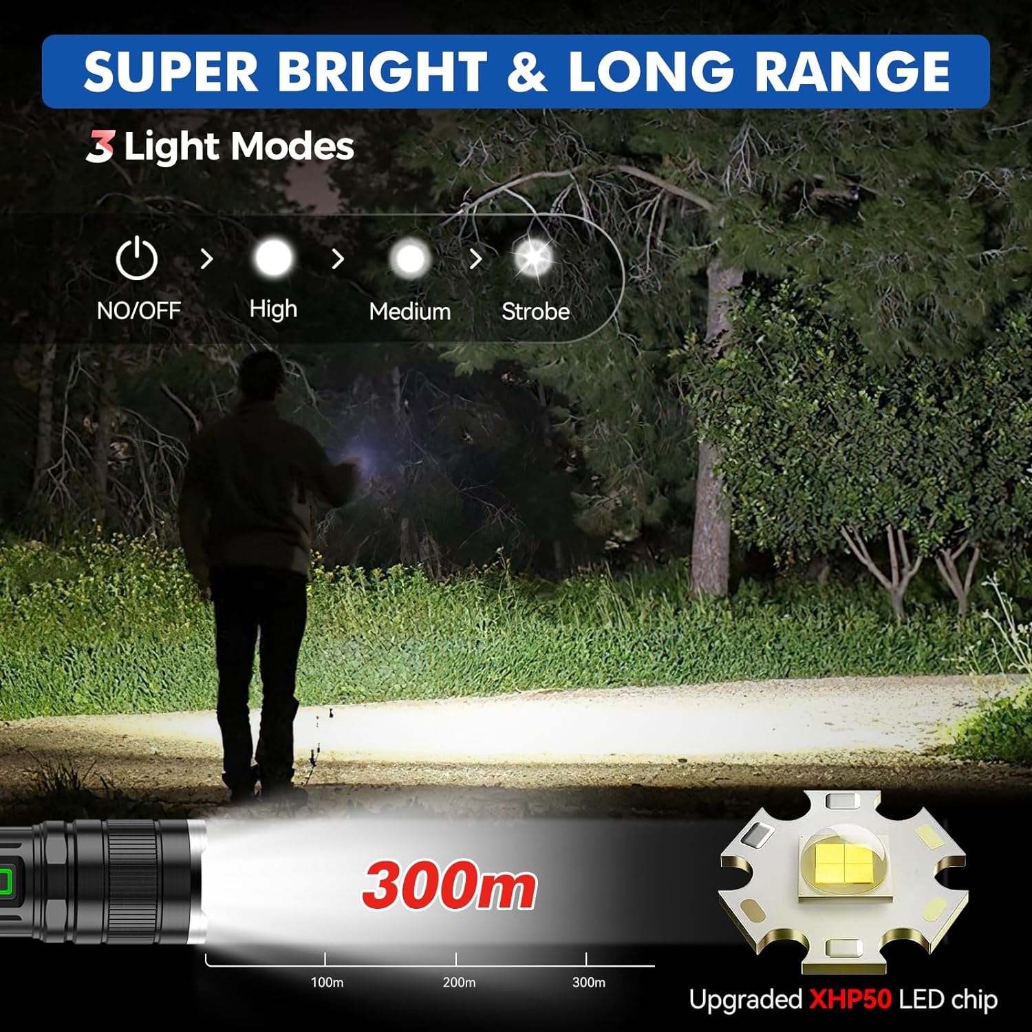 Torcia LED Ricaricabile 10000 Lumen - Impermeabile IP65 Per Campeggio Ed Emergenze