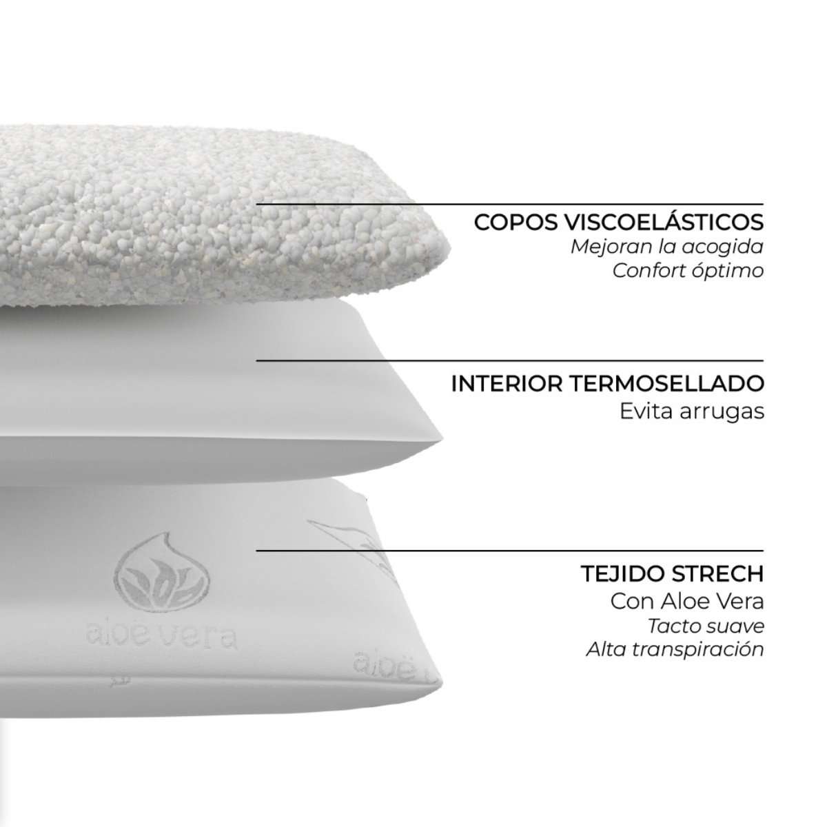 Nalui Oreillers viscoélastiques Aloe Vera Blanc Paquet 2 (70x38 cm), Fermeté moyenne - 4