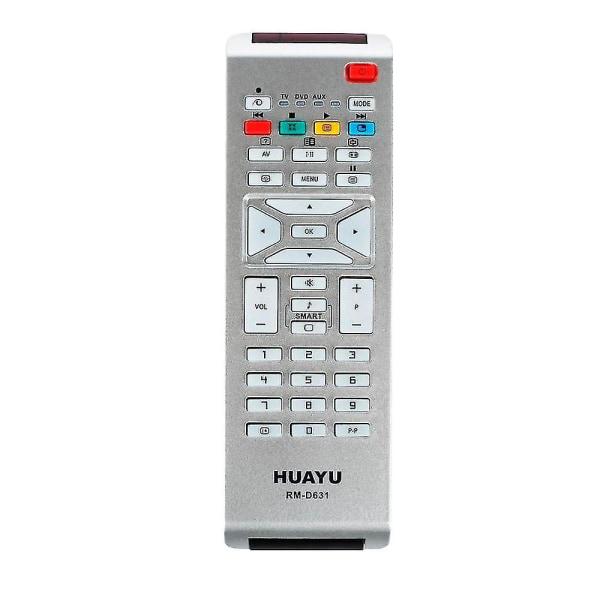 Télécommande Universelle De Remplacement Pour TV – Compatible RM-ED005, RM-GA005, RM-W112, RM-ED014, RM-ED006, RM-ED008 – Facile à Utiliser, Sans Programmation – Lot De 1