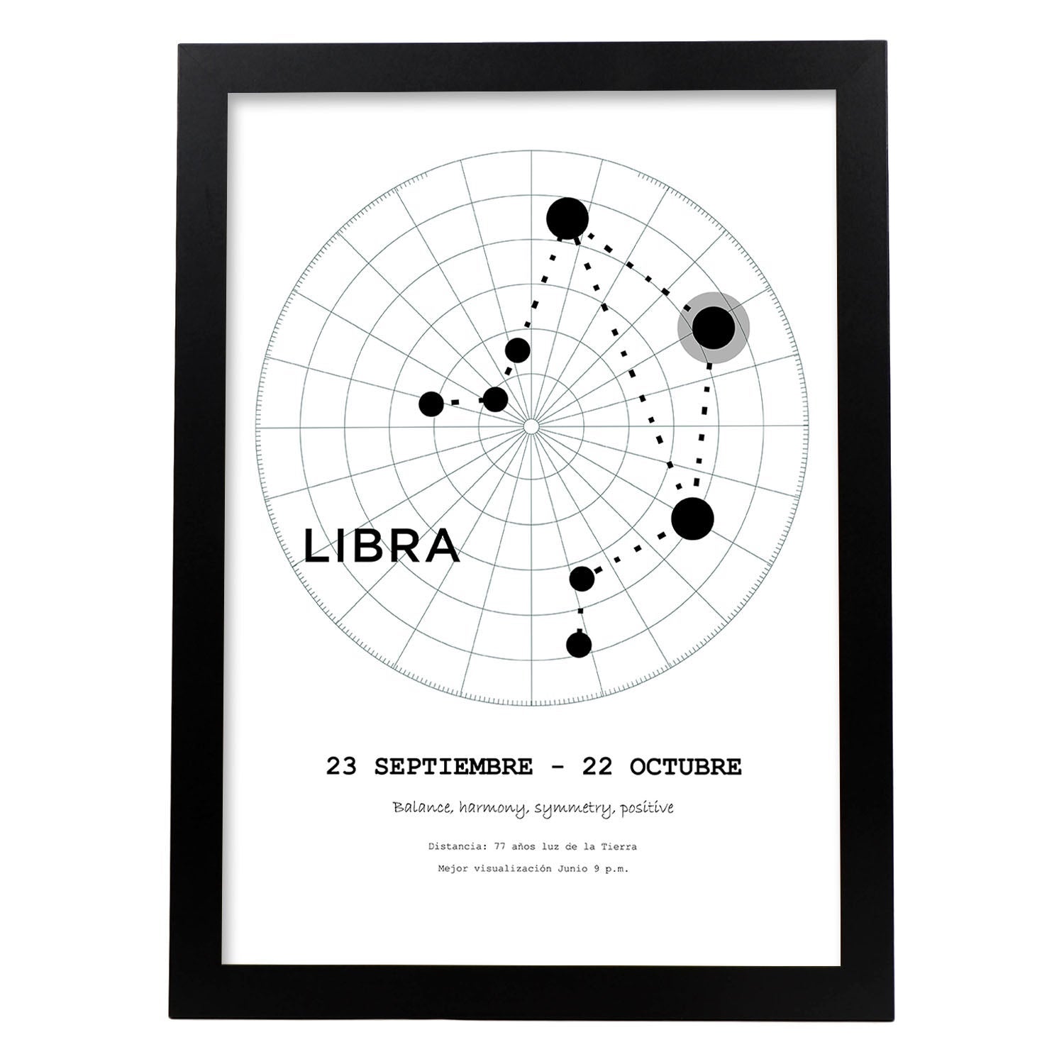Lámina con la constelación libra. poster con símbolo del zodiaco en y fondo del cielo estrellado sin marco - a3