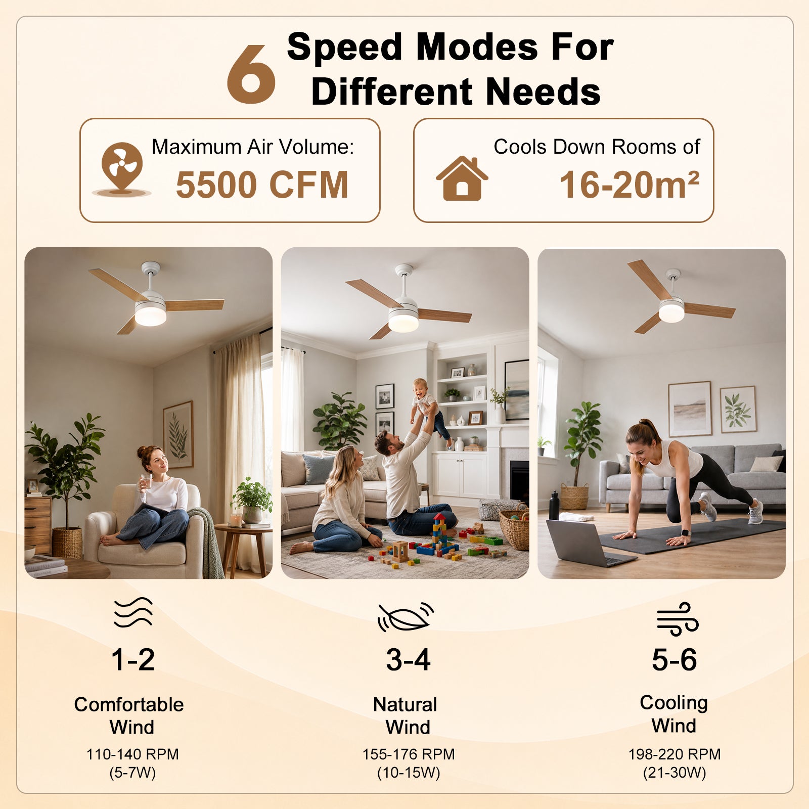 Ventilateur de Plafond Blanc LED 3 Températures CCT IP20, Plafonnier Ventilo Moteur DC avec Ajustement d'Éclairage LOVHAUS - 8