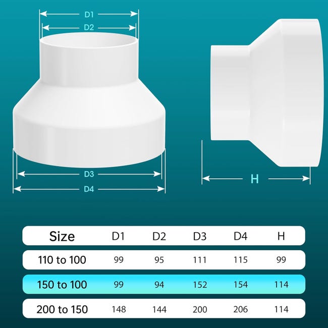 Inline Estrattore Ventola Idroponica Crescere Camera Ventilatore Condotto Tubo - Foto 11