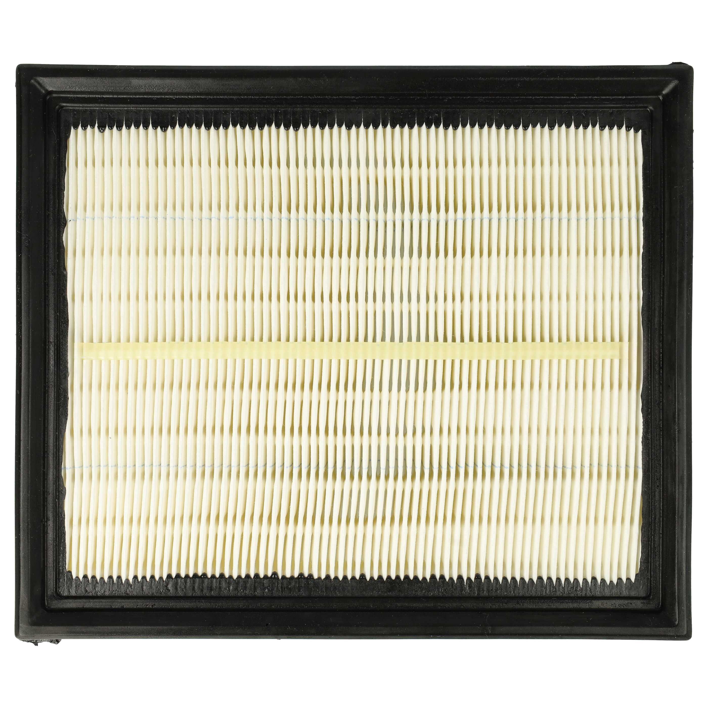vhbw 3x Filter compatibel met Festool HF-CT36, HF-CT48