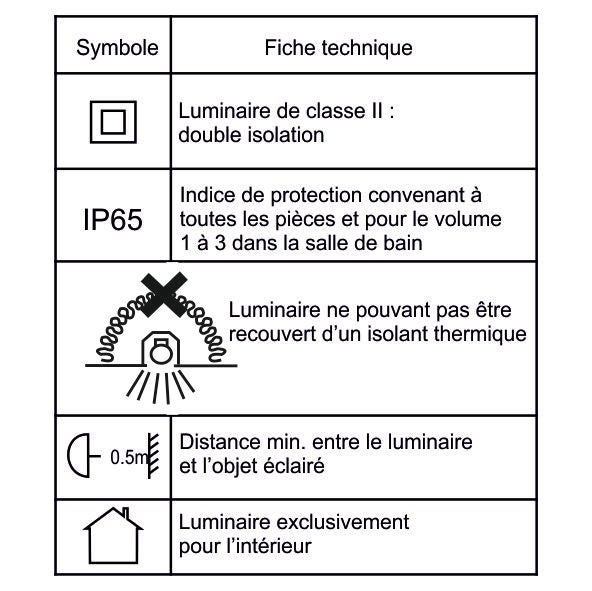 Lot de 3 spots LED encastrable BBC (RT2012/RE2020) IP65 - spécial salle de bain - 6.5W 570 LM 3000K - garantie 5 ans - 3