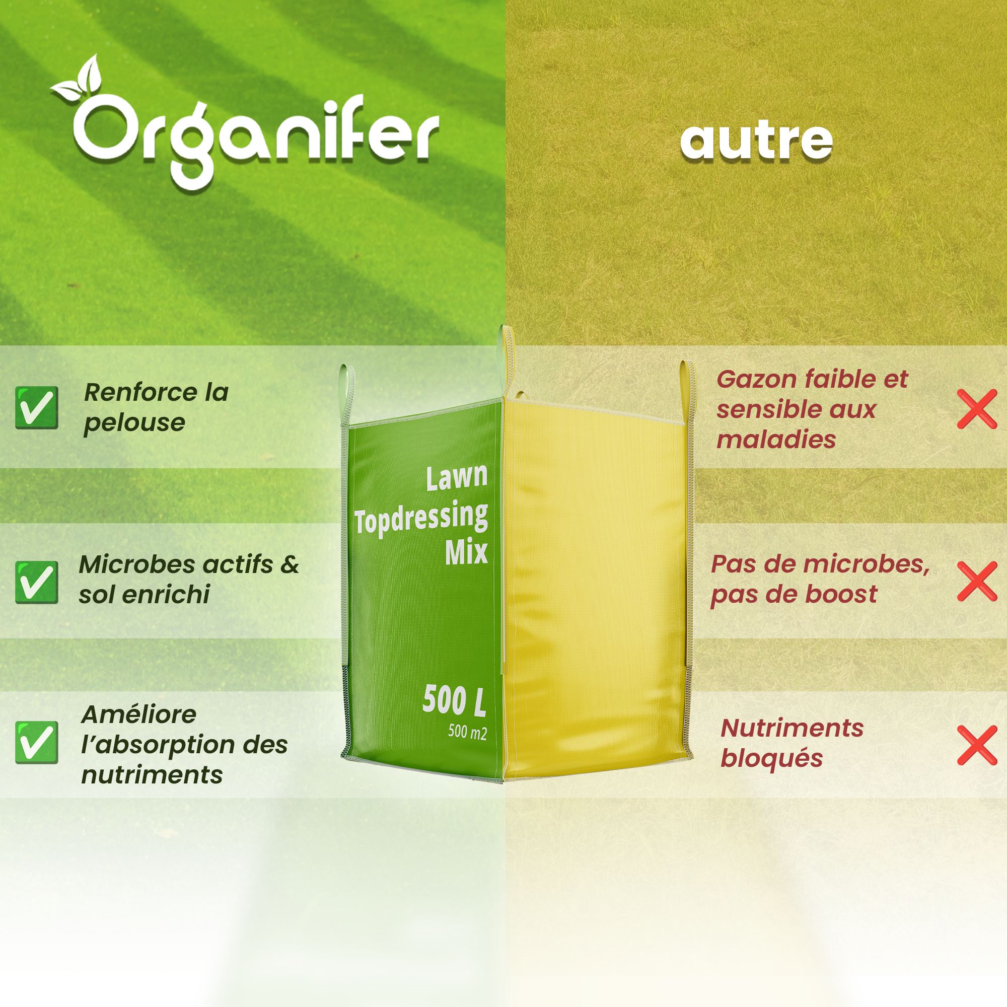 Topdressing Pour Gazon - Mix Avec Mycorhizes Et Rhizobactéries - 50 Litres Pour 50 M2 - Organifer - 3