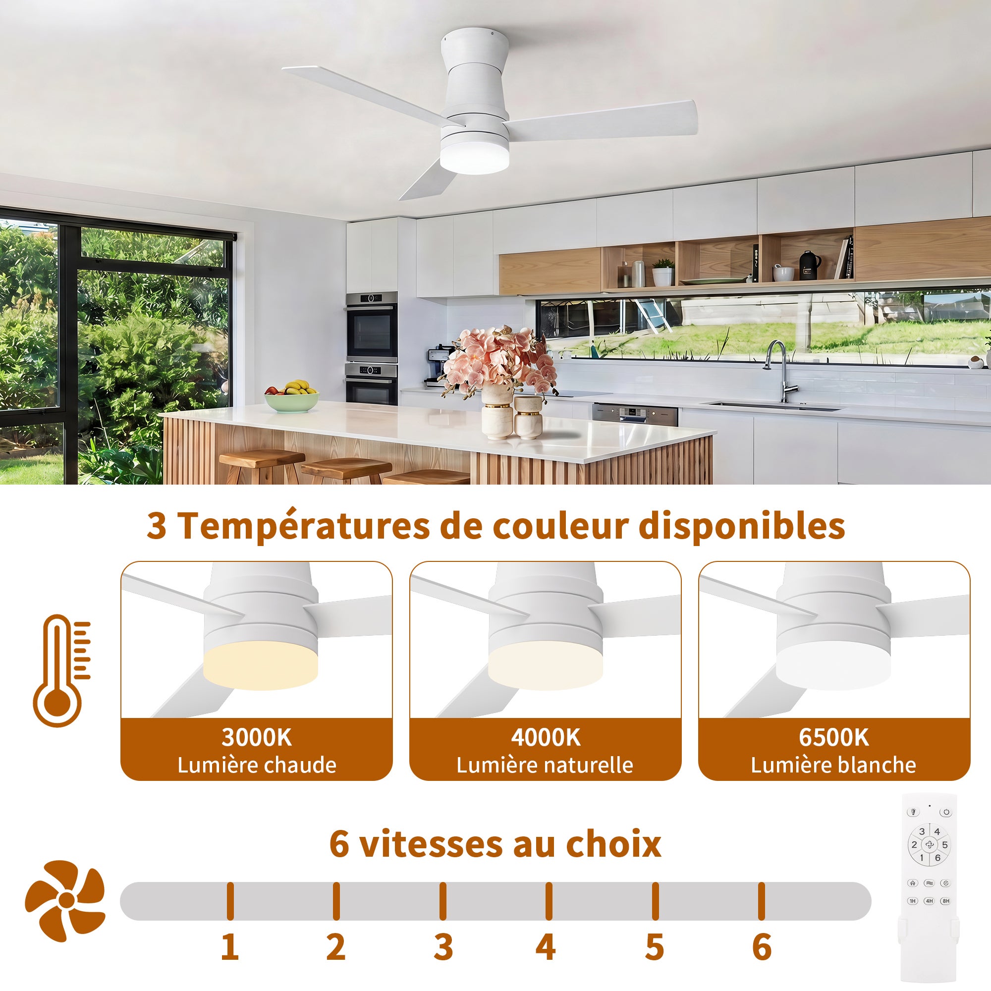 Ventilateur de plafond, 2-en-1 blanc avec éclairage LED (modèle à 3 pales de 52 pouces en contreplaqué),L132cm - 5