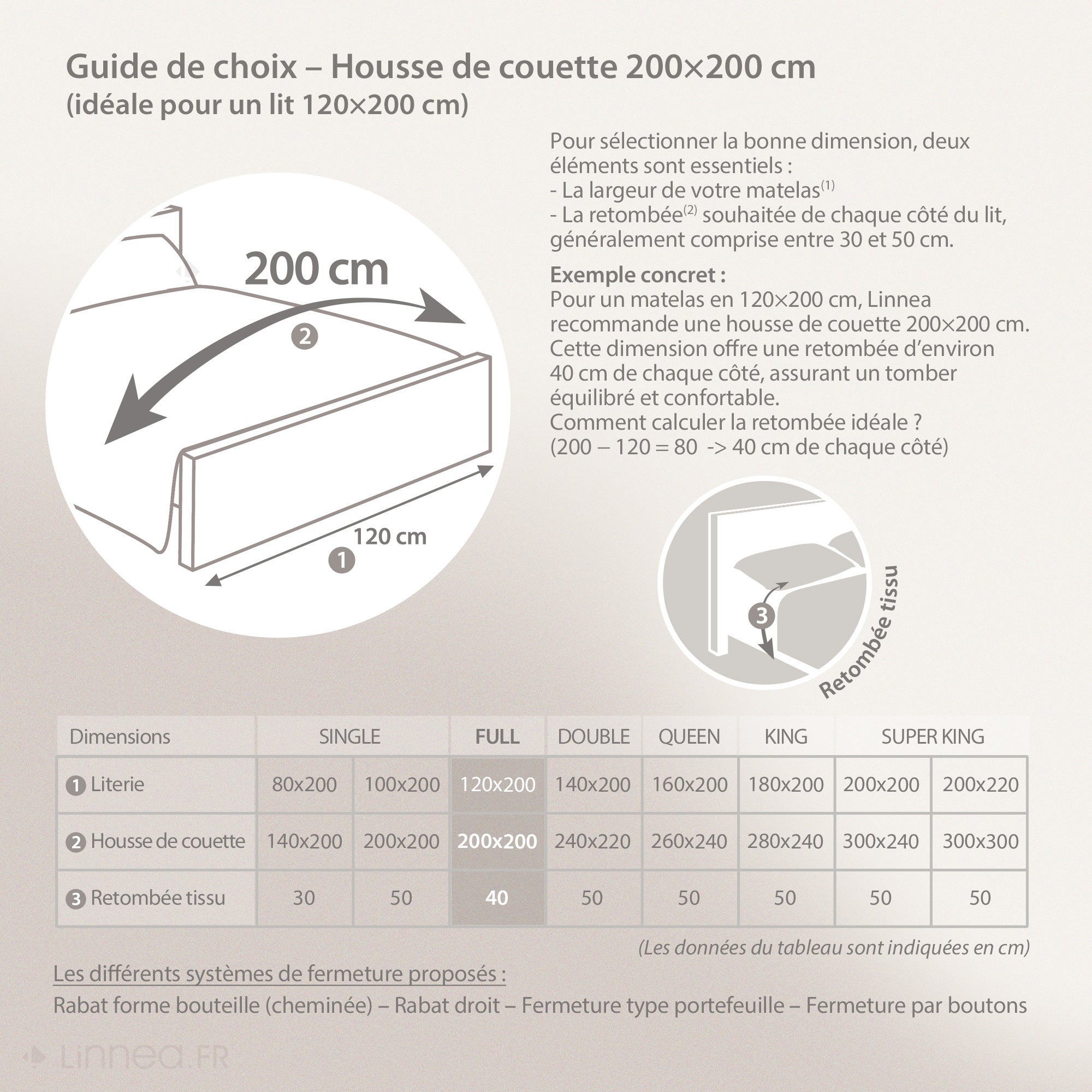 Housse de couette 200x200 cm coton NIAGARA marron Châtaigne - 6