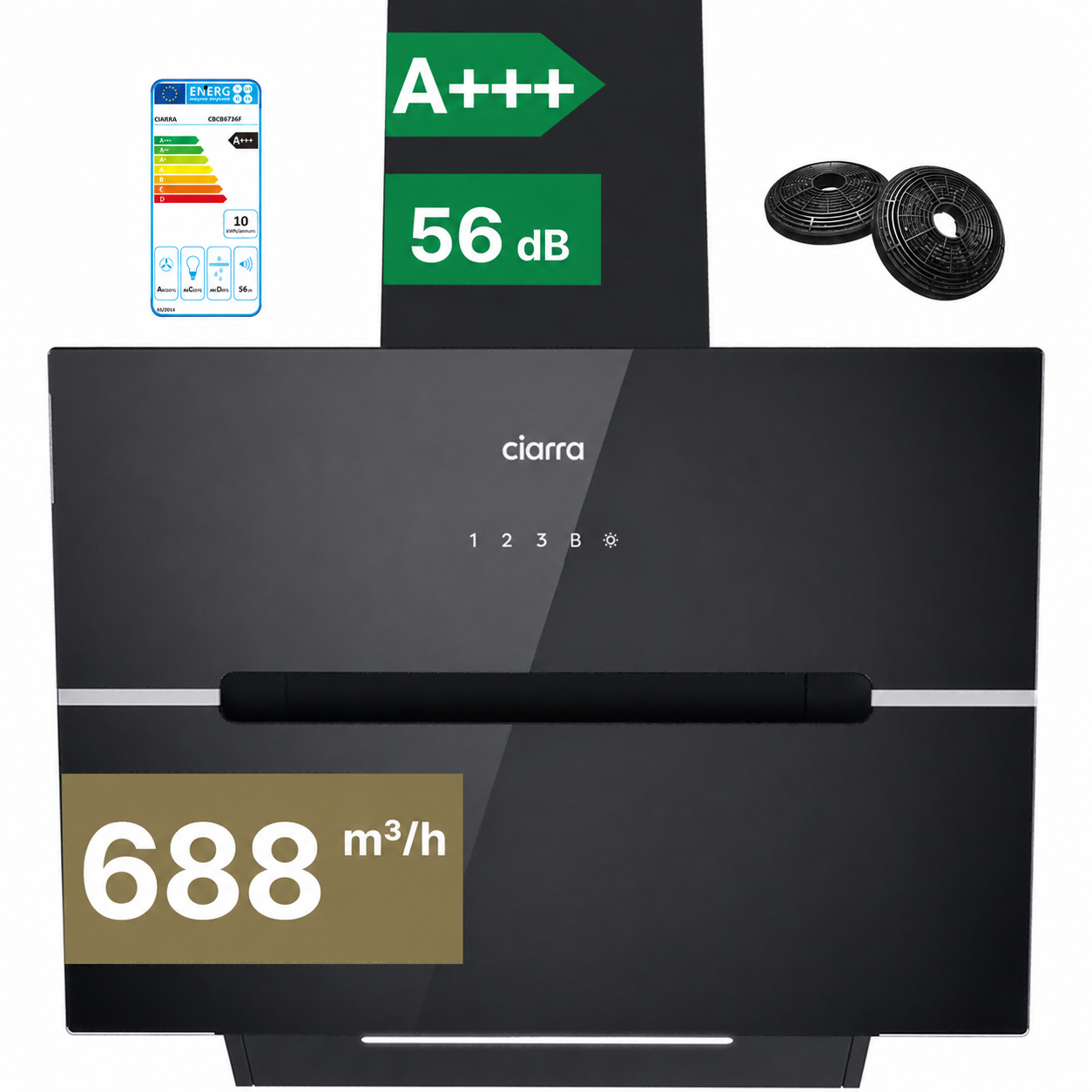 60