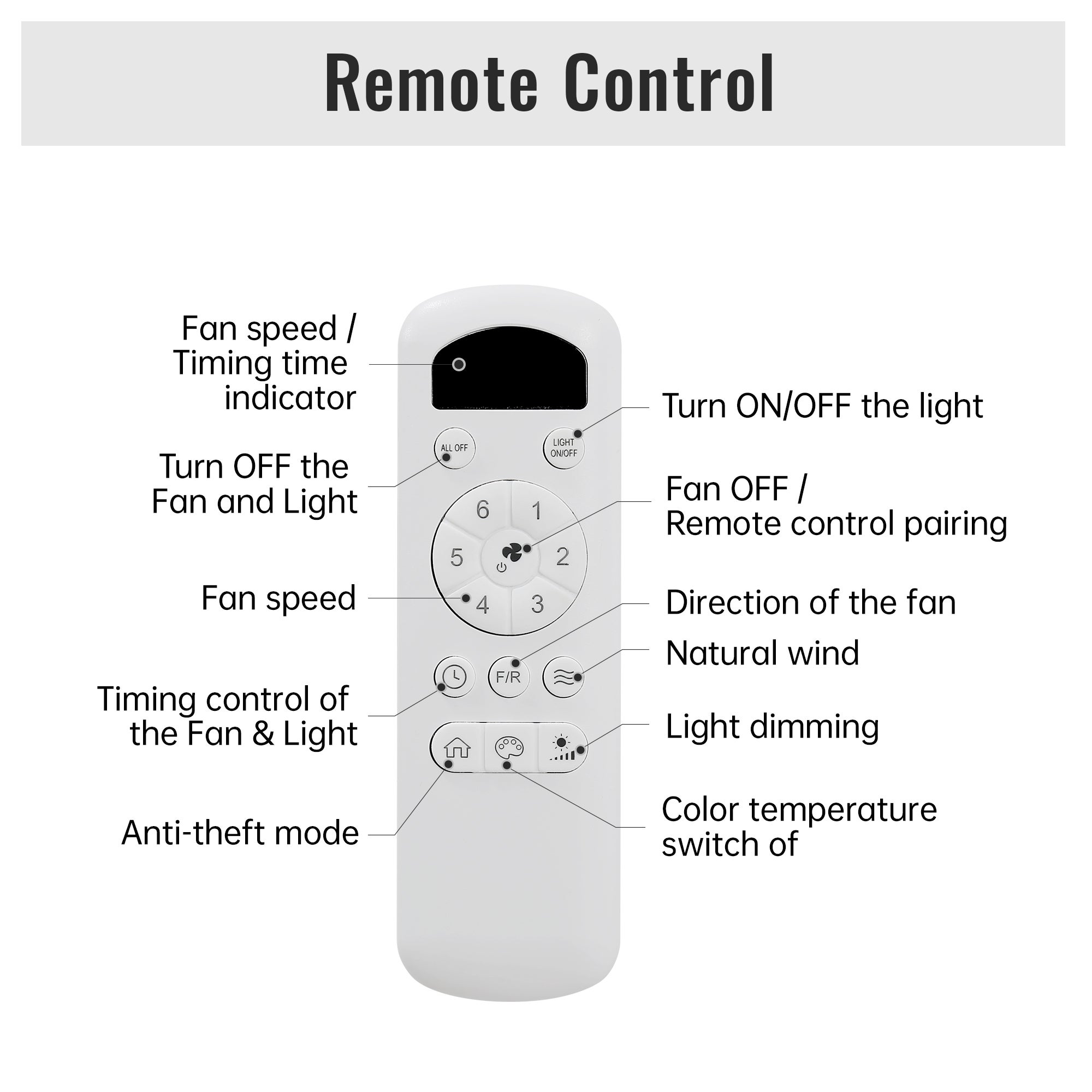 Ventilateur de plafond moderne de 132 cm (52 pouces) avec éclairage LED tricolore à intensité variable, 5 pales en ABS, télécommande et moteur CC rév - 9