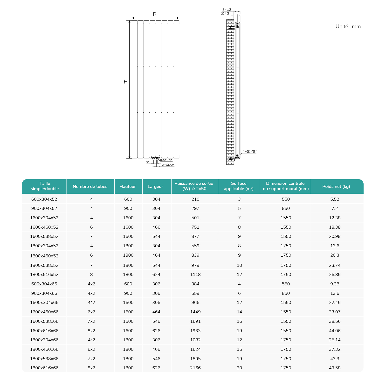 EMKE Radiateur eau chaude en acier Tube Plat Radiateur Mural Noir 160x30cm 889W Double Couche - 6