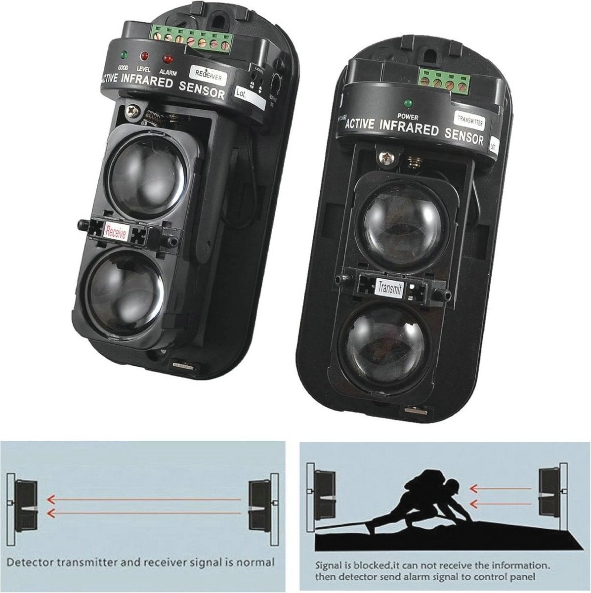 Detector de alee, Detectoare de mișcare, Detector de securitate cu infraroșu, Barieră invizibilă cu fascicul fotoelectric activ dublu