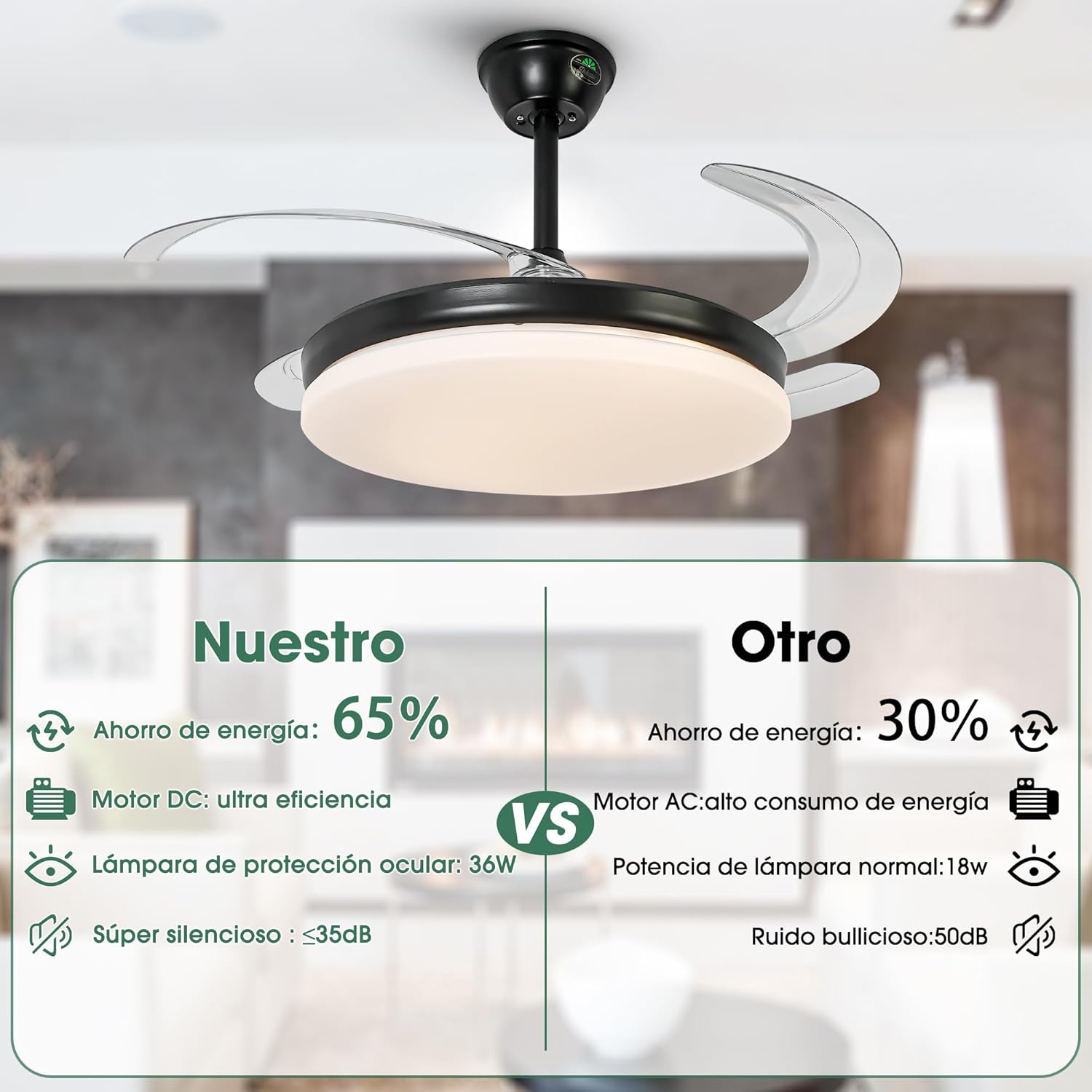 Parrot Uncle Ventilador de Techo con Luz y Aspas Retráctiles, 36W, Motor DC, Diámetro 106cm, Función Verano e Invierno, 6 Velocidades, Negro -Circulo - 5
