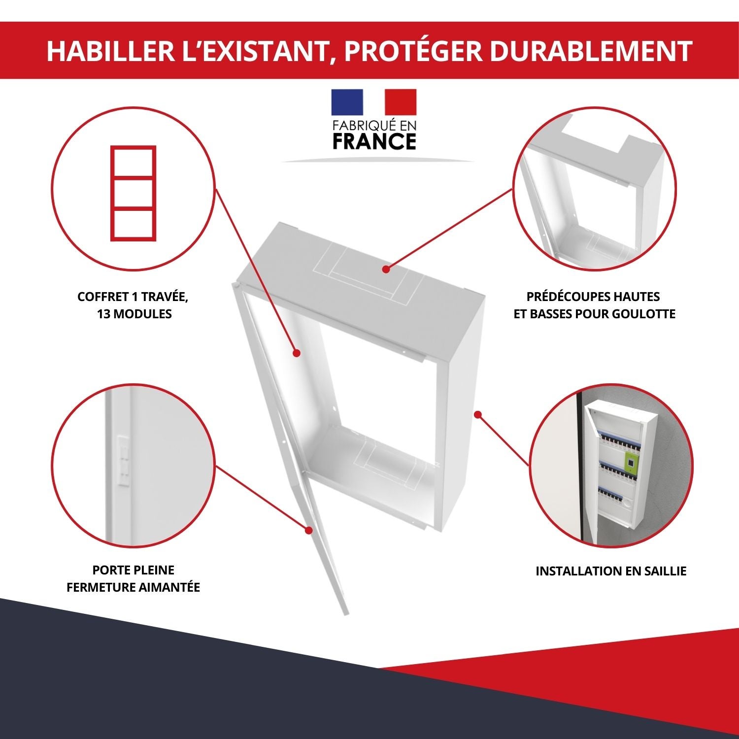 Coffret d'habillage ATOLE 13 modules en acier blanc pour tableaux électriques - H 104 x L 34 x P 14 cm - Réf. RCH500 - 6