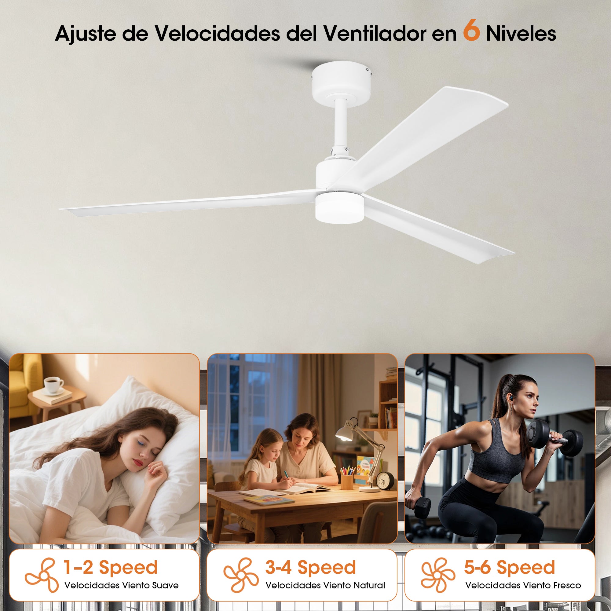 Ventilador de techo con luz Parrot Uncle motor DC silencioso blanco mate 127 cm con mando 6 velocidades invierno-verano - 5
