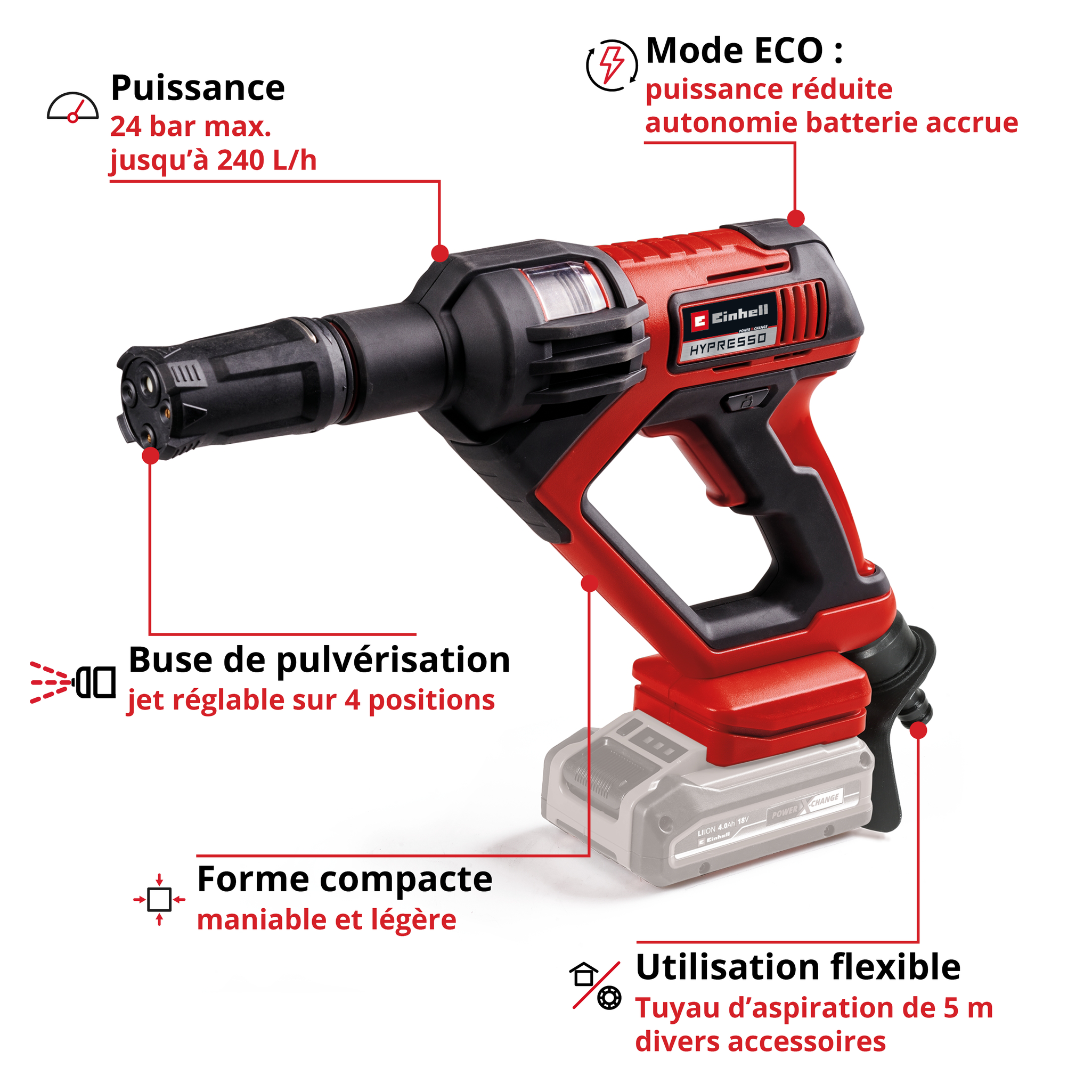 Einhell Pistolet-nettoyeur moyenne pression sans fil HYPRESSO 18/24-1 PXC (18V) Livré sans Batterie ni Chargeur - 2