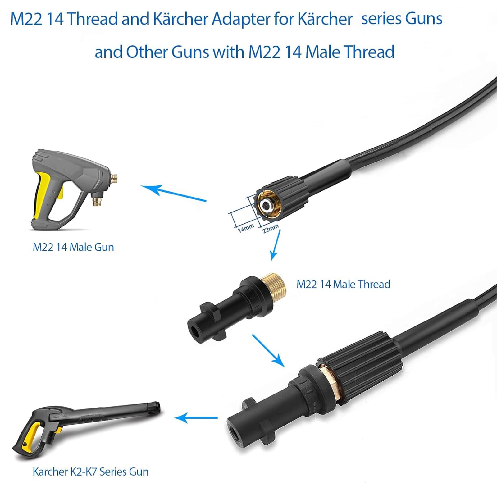 15m Déboucheur Canalisation Compatible avec Karcher Nettoyeur Haute Pression Déboucheur Canalisation Professionnel Compatible K2 K3 K4 K5 K7 180Bar - 3
