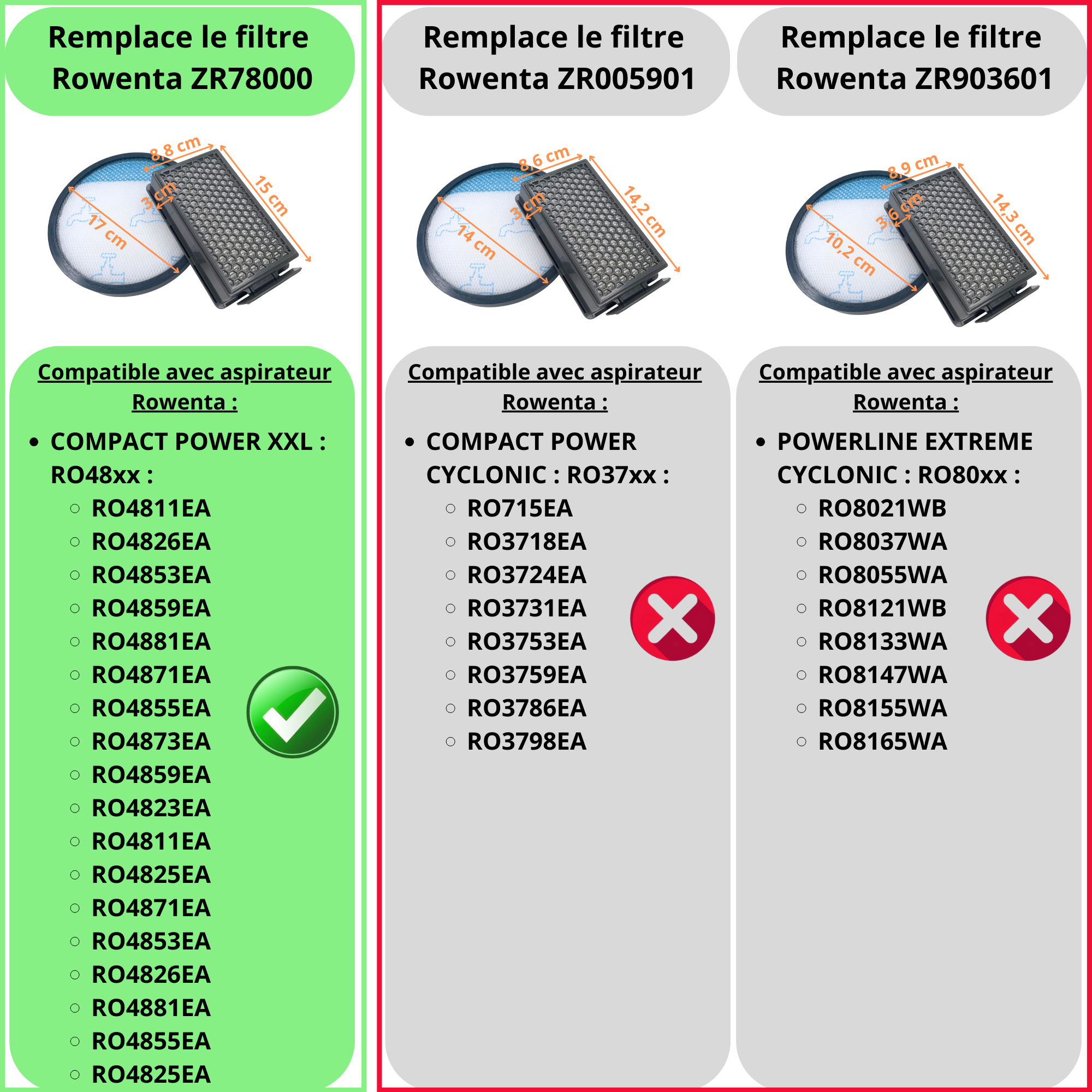 Filtre pour Rowenta remplacement filtre ZR78000 [Lot 4] Aspirateur Rowenta Compact Power XXL/Cyclonic XXL/Moulinex Compact Power Cyclonic/Tefal - 3