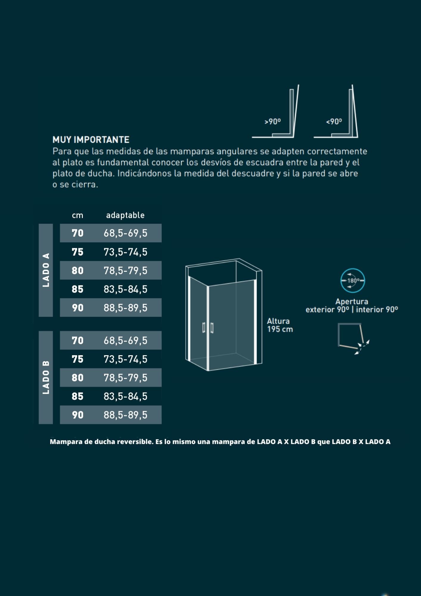 Parete doccia 2 ante pieghevoli | Cabina doccia | Porta 75 + Porta 90cm | Vetro da 6 mm con anticalcare trasparente | Altezza 195 cm | Bianco - 4