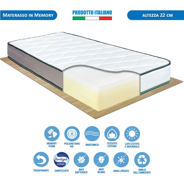Materasso memory foam Olanda singolo 80x190 alto 22cm antiacaro e anatomico - Comprarredo